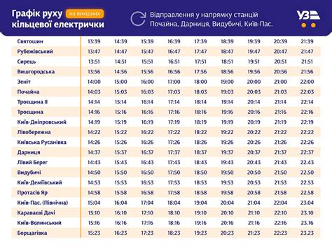 Розклад руху поїздів залізничного вокзалу Хмельницький